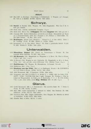 Schwyz (Nr. 1188-1193)