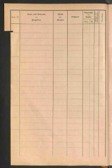 Standesamtsbuch der Stadt Aschaffenburg: Register Eheschließungen 1927 - 1929
