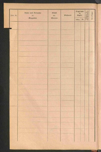 Standesamtsbuch der Stadt Aschaffenburg: Register Eheschließungen 1927 - 1929