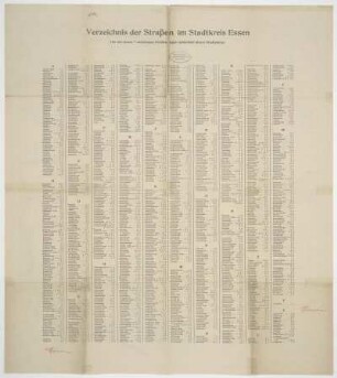Plan von Essen, 1:15 000, Mehrfarbendruck, 1927 : Plan der Stadt Essen / Angefertigt im Stadtvermessungsamt Essen. - 1:15 000. - Düsseldorf : Blanckertz , 1927. - 1 Plan : Mehrfarbendr. ; 60 x 67 cm. Kopft. - Mit Suchnetz. - Mit Straßenverz. auf d. Rücks.