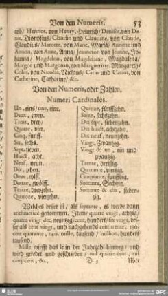 Von den Numeris, oder Zahlen