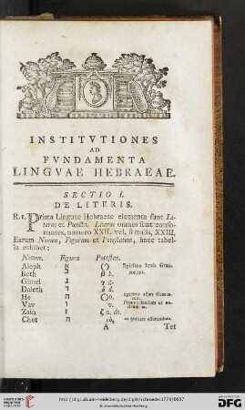 Institutiones ad Fundamenta Linguae Hebraeae