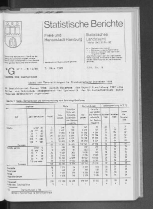 Gäste und Übernachtungen im Fremdenverkehr Dezember 1988 : Lfd. Nr. 9