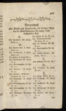 417-420, Verzeichnis [...]