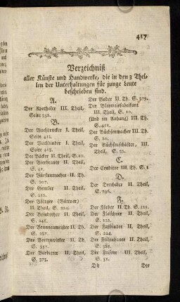 417-420, Verzeichnis [...]