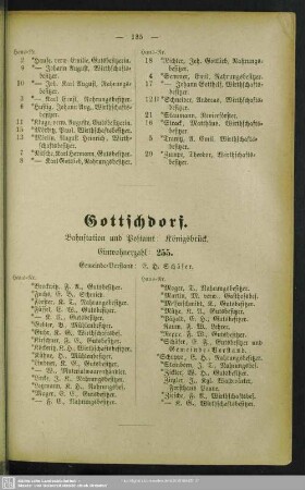 Gottschdorf