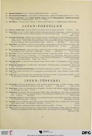 Japan-Porzellan (Nr. 179-190)
