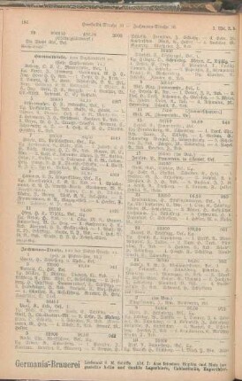 Jachmann-Straße. [Jägersberg. Jäger-Straße. Jahn-Straße. Jensen-Straße. Jeß-Straße. Jltis-Straße. Johannes-Straße. Jungfernstieg. Jungmann-Straße.]