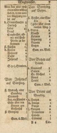 Von Botzen auf Trient