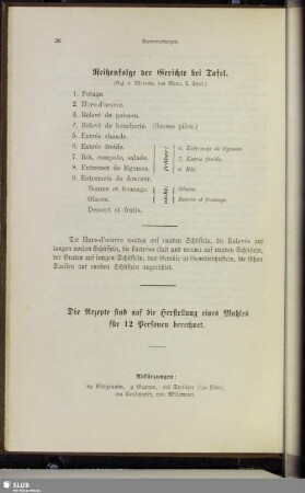 Reihenfolge der Gerichte bei Tafel