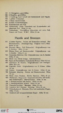 Plastik und Bronzen (Nr. 897-934)