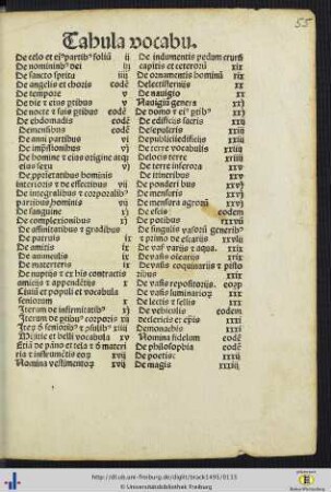 Tabula vocabula