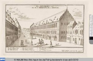 Zeughaus und Ratsbibliothek in Leipzig
