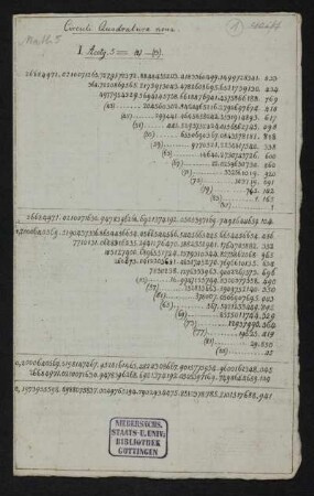 Circuli Quadratura nova.