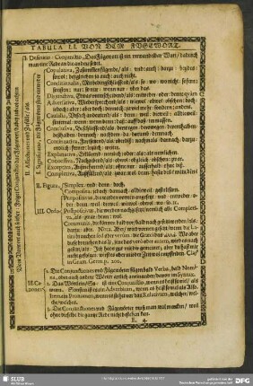 Tabula LI. Von Dem Fugworte