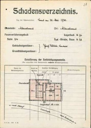 Brand in Altenschwand am 30. Mai 1930