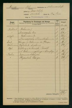Belegungen Sommersemester 1919