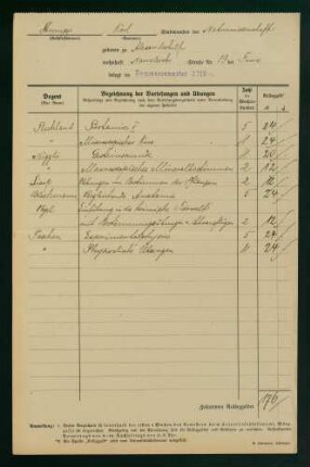 Belegungen Sommersemester 1919