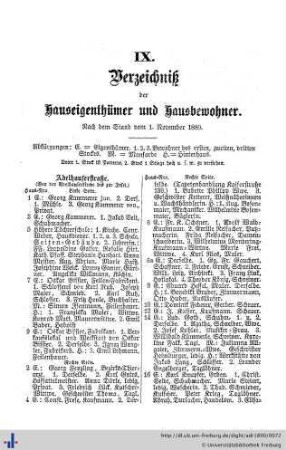 Verzeichniß der Hauseigenthümer und Hausbewohner.