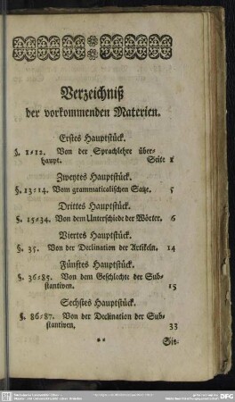 Verzeichniß der vorkommenden Materien