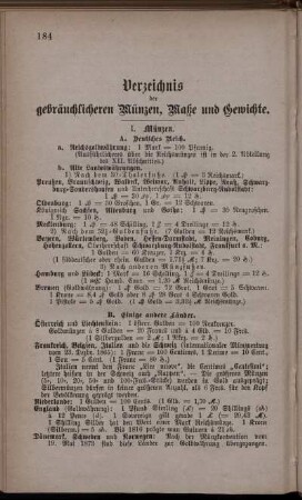 Verzeichnis der gebräuchlicheren Münzen, Maße und Gewichte