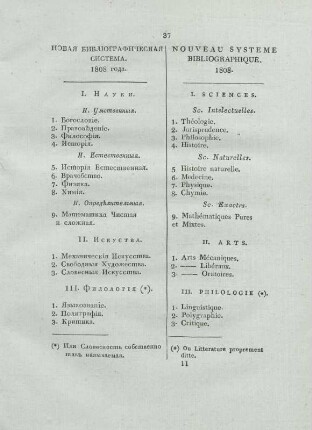 Novaja bibliograficeskaja sistema, 1808 goda = Nouveau systeme bibliographique, 1808