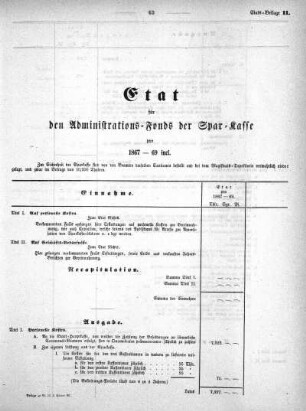 1867,11: Etat für den Administrations-Fonds der Spar-Kasse pro 1867-69 incl.