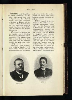 Groos, Karl