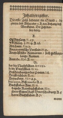 Inhaltsregister.