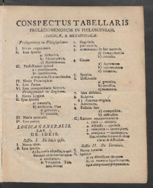 Prolegomenorum in Philosophiam