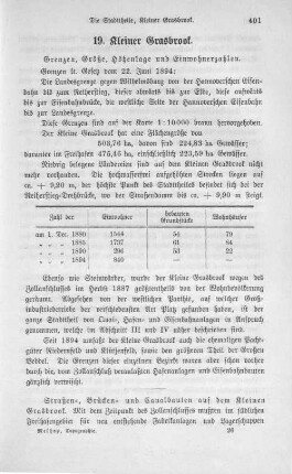 19. Kleiner Grasbrook.