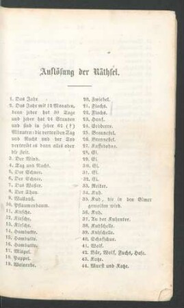 Auflösung der Räthsel.