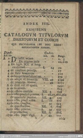 Index IIII. Exhibens Catalogum Titulorum Digestorum Et Codicis Qui Peculiarem In Hoc Libro Explicationem Habent