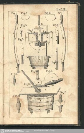 Taf. II. Fig. 1 - Fig. 15