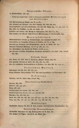 Wiener Zeitschrift für Kunst, Literatur, Theater und Mode, 1838,[3/4] = Jg. 23