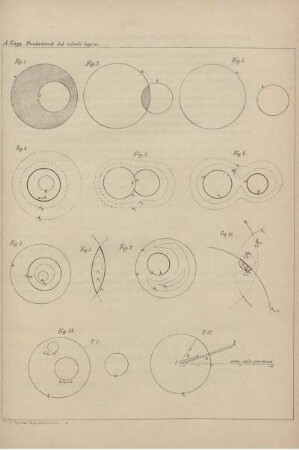 Fondamenti del calcolo logico [Fig. 1 - Fig. 12]