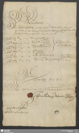 Verzeichniß Derer Ausbeuthen, welche aufs Qvartal Crucis a[nn]o 1733. in der Obergebürgischen Oberzehenden Ambts Inspection geschloßen worden ... Schlettau den 23. Novembr. a[nn]o 1733 - XVII 103 4. (1733,C)