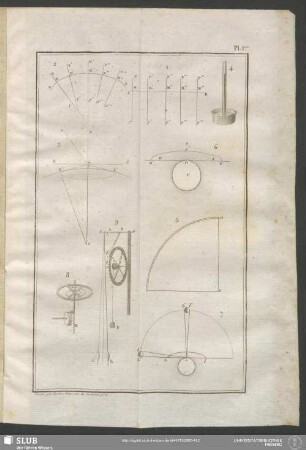Pl. 1ere.
