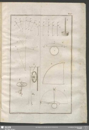 Pl. 1ere.