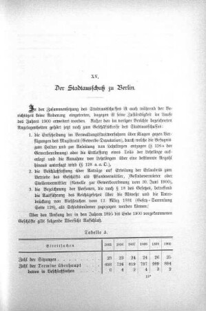 XV. Der Stadtausschuß zu Berlin