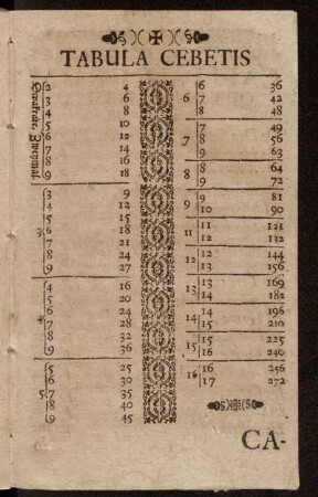 Tabula Cebetis.