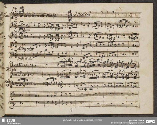 Aria: L'amerò sarò costante
