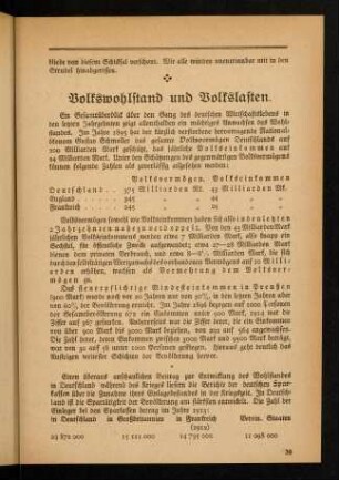 39-51, Volkswohlstand und Volkslasten