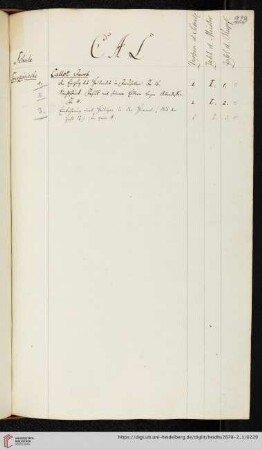 Callot Jacob