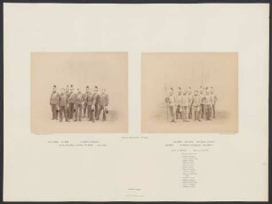 Erstes Bairisches Corps