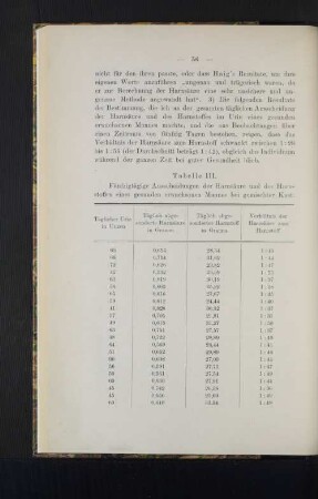 Tabelle III. Tabelle IV.