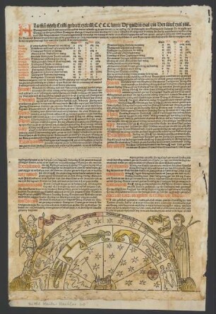 Almanach für Leipzig auf das Jahr 1489
