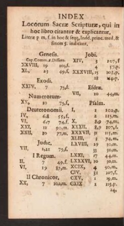 Index Locorum Sacrae Scripturae, qui in hoc libro citantur & explicantur.