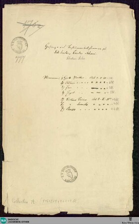 Creatio Adami ejusque in paradisum imissio productio Evae penatum et poena - Mus. Hs. 777 : V (3), vl (2), b