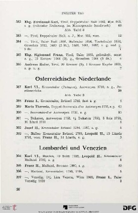 Österreichische Niederlande (Nr. 387-393)